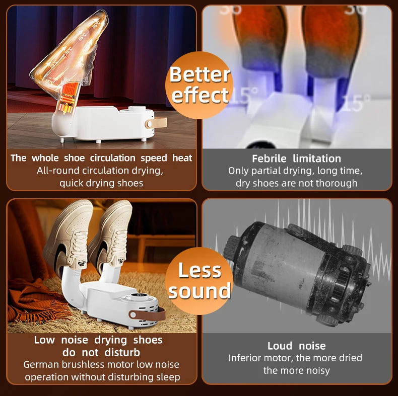 Sèche-chaussures UV Compact